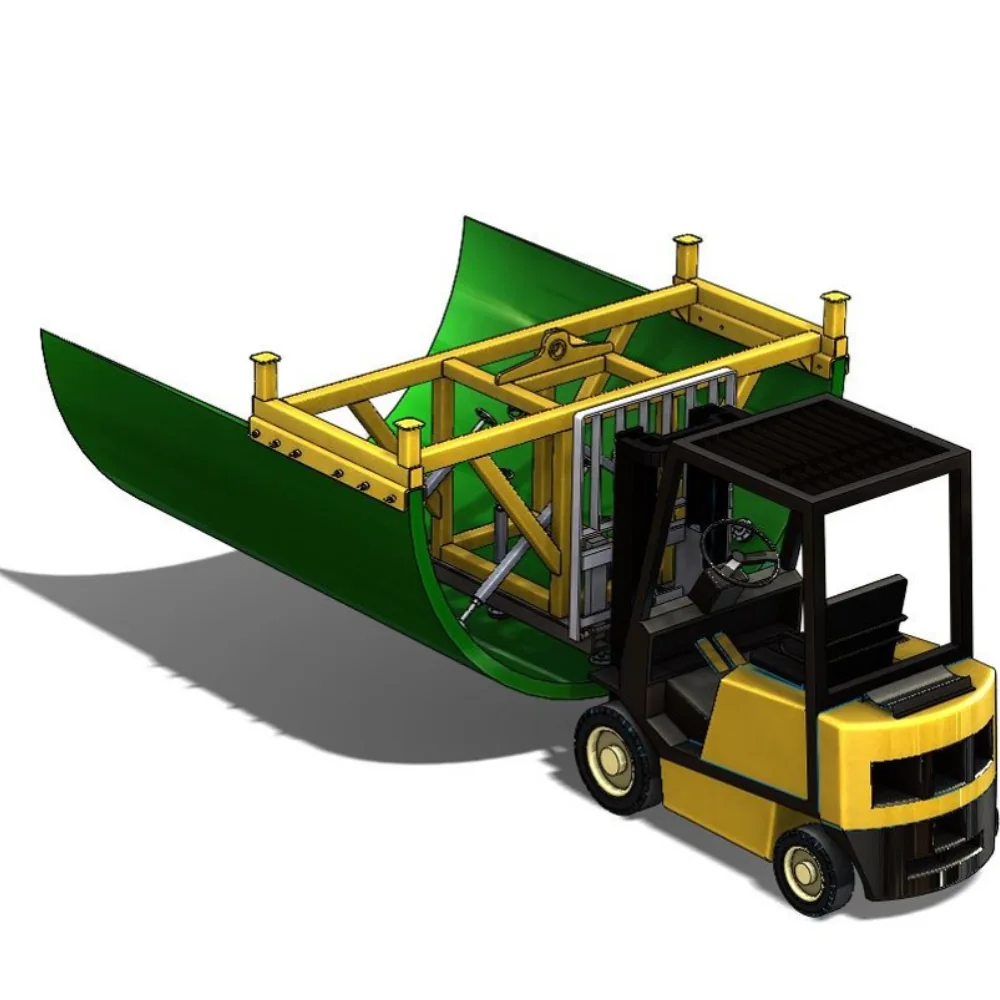 Forklift ile Ürün Döndürme Ataçmanları — İmaj Makina